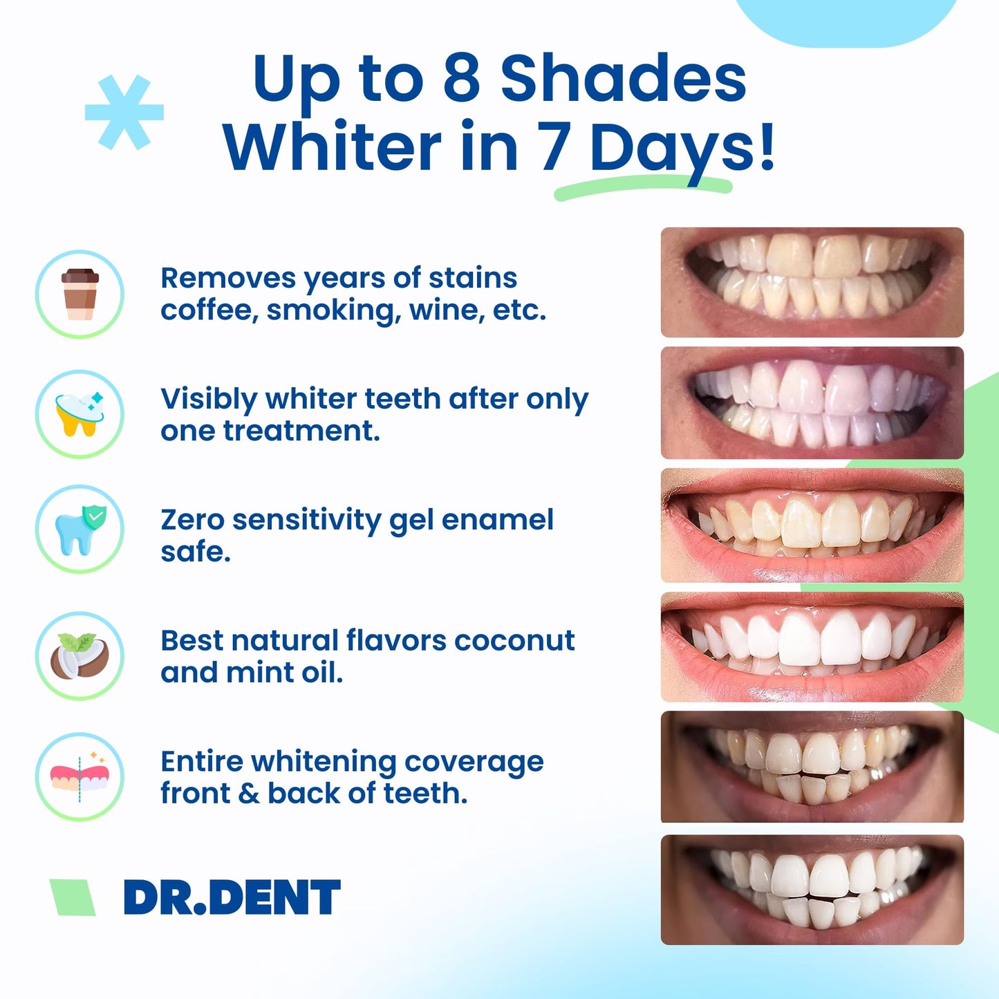 Professional Teeth Whitening Strips
